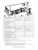 Preview for 34 page of Payne PG9MAA Installation Manual