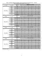 Preview for 50 page of Payne PG9MAA Installation Manual