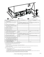 Preview for 53 page of Payne PG9MAA Installation Manual