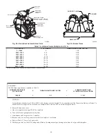 Preview for 64 page of Payne PG9MAA Installation Manual