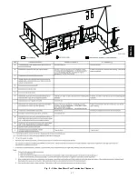 Preview for 17 page of Payne PG9YAA036060 Installation Instructions Manual