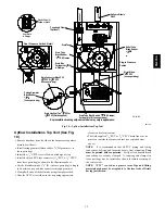 Preview for 19 page of Payne PG9YAA036060 Installation Instructions Manual