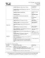 Preview for 18 page of PBI DXP-5410EM-C User Manual