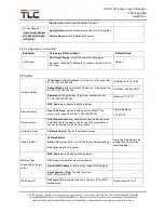 Preview for 20 page of PBI DXP-5410EM-C User Manual