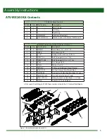 Preview for 5 page of PBZ CropCare ATV-MX240 Owner'S Manual