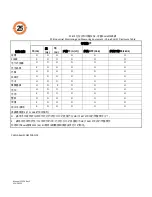 Preview for 4 page of PCB Piezotronics 010P10 Installation And Operating Manual