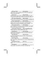 Preview for 47 page of PCchips M771LMR 1.x Manual