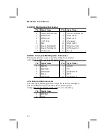 Preview for 22 page of PCchips M921 Series User Manual