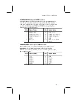 Preview for 23 page of PCchips M921 Series User Manual