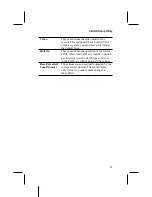 Preview for 29 page of PCchips M921 Series User Manual