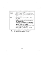 Preview for 14 page of PCchips M935D Manual