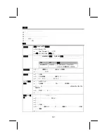 Preview for 15 page of PCchips M935D Manual