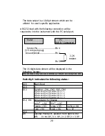 Preview for 30 page of PCE Americas PCE-VM 5000 Operation Manual