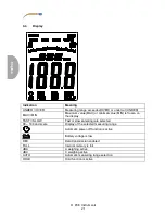 Preview for 7 page of PCE Instruments PCE-MSM 4 User Manual