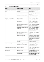 Preview for 21 page of PCE Instruments PCE-VE 700 Instructions For Use Manual