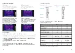 Preview for 9 page of PCENERSYS 16S100BL User Manual