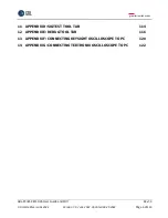 Preview for 6 page of PCI GRL-PCIE5-CEM-RXA Manual