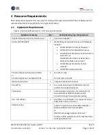 Preview for 12 page of PCI GRL-PCIE5-CEM-RXA Manual