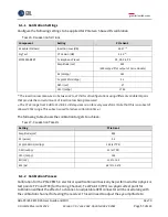 Preview for 57 page of PCI GRL-PCIE5-CEM-RXA Manual