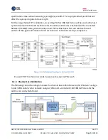 Preview for 58 page of PCI GRL-PCIE5-CEM-RXA Manual