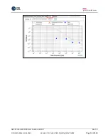 Preview for 98 page of PCI GRL-PCIE5-CEM-RXA Manual