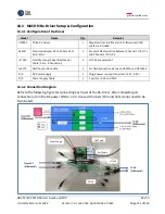 Preview for 111 page of PCI GRL-PCIE5-CEM-RXA Manual