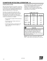 Preview for 25 page of PCM 2003 5.0L MPI Owner'S Operation And Maintenance Manual