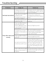 Preview for 13 page of PCS CS-7830 User Manual