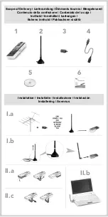 Preview for 2 page of PCTV Systems picoStick 74e Quick Start Manual