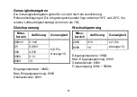 Preview for 51 page of PCWork PCW01A User Manual