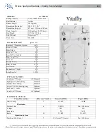 Preview for 16 page of PDC spas Summit SX15 Owner'S Manual