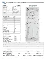 Preview for 22 page of PDC spas Summit SX15 Owner'S Manual