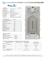 Preview for 15 page of PDC spas TruSwim Series TSX15 Owner'S Manual