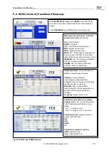 Preview for 30 page of PDi PM375103 Setup And Operation