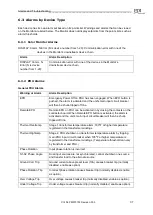 Preview for 37 page of PDi PM375103 Setup And Operation