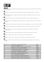 Preview for 2 page of Peach PS500-10 Operating Instructions Manual