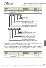 Preview for 154 page of Peaco Support 2S-0.5G-B User Manual