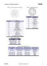 Preview for 11 page of Peak PBU2000 Installation And Operating Handbook