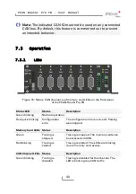 Preview for 40 page of Peak PCAN-Router Pro FD User Manual