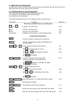 Preview for 7 page of PeakTech 1885 Operation Manual