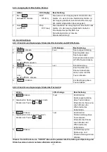 Preview for 10 page of PeakTech 1885 Operation Manual