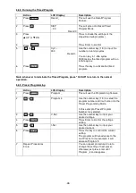 Preview for 41 page of PeakTech 1885 Operation Manual