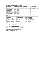 Preview for 11 page of PeakTech 3410 Operating Instructions Manual