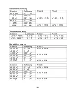 Preview for 39 page of PeakTech PeakTech 3443 Operation Manual