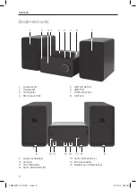 Preview for 6 page of Peaq PMS200BT-B/W User Manual