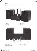 Preview for 34 page of Peaq PMS200BT-B/W User Manual