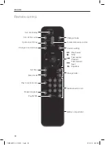 Preview for 36 page of Peaq PMS200BT-B/W User Manual