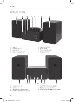 Preview for 48 page of Peaq PMS200BT-B/W User Manual