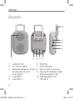 Preview for 8 page of Peaq PPA10BT-B User Manual