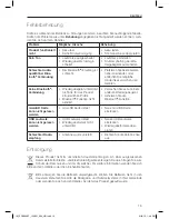 Preview for 15 page of Peaq PPB200BT-B User Manual